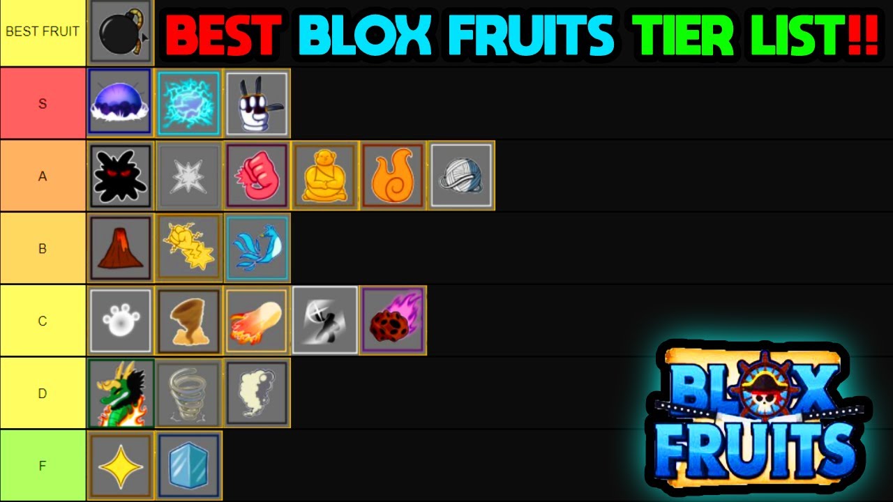 Featured image of post Blox Fruits Tier List